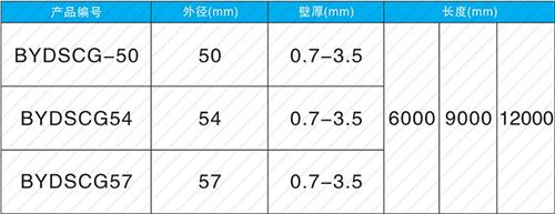 山西法兰式声测管现货规格尺寸